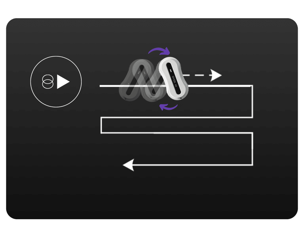 Auto clean from left to right <br>(doesn’t go up)